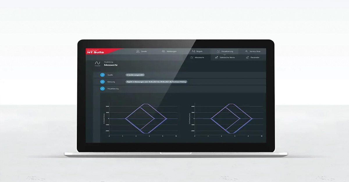 DriveRadar® IoT Suite for Applications_1200x628 DriveRadar® IoT Suite for Applications_1200x628